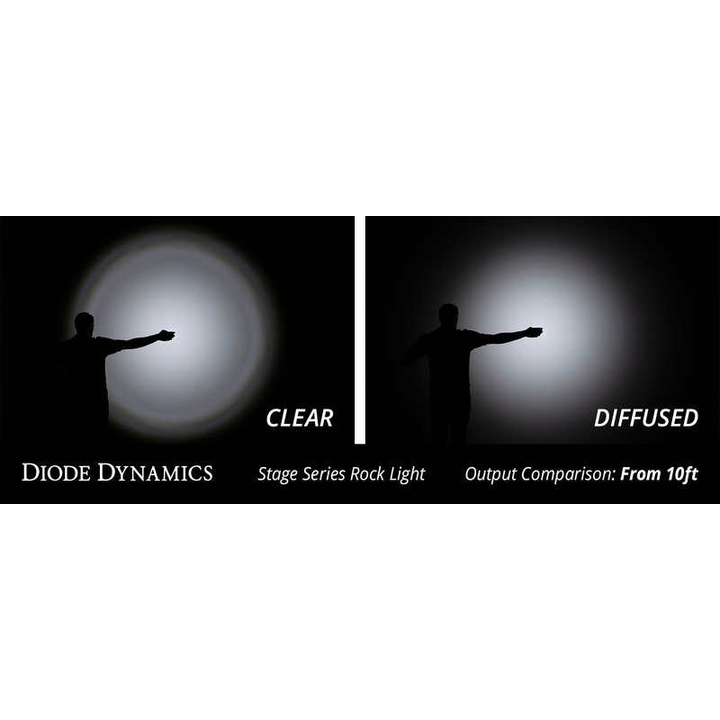  Diode Dynamics - White Clear Lens for Stage Series Rock Lights